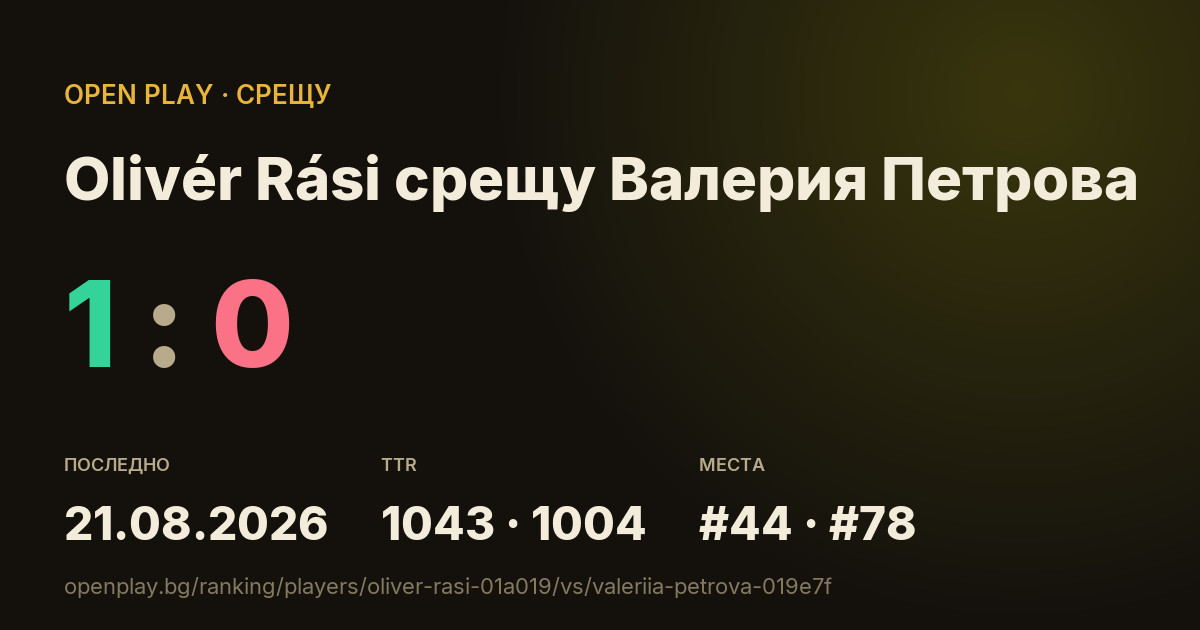 Olivér Rási срещу Валерия Петрова в OPEN PLAY