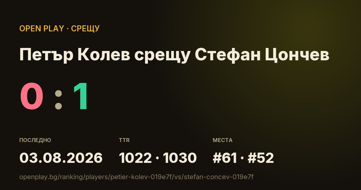 Петър Колев срещу Стефан Цончев в OPEN PLAY
