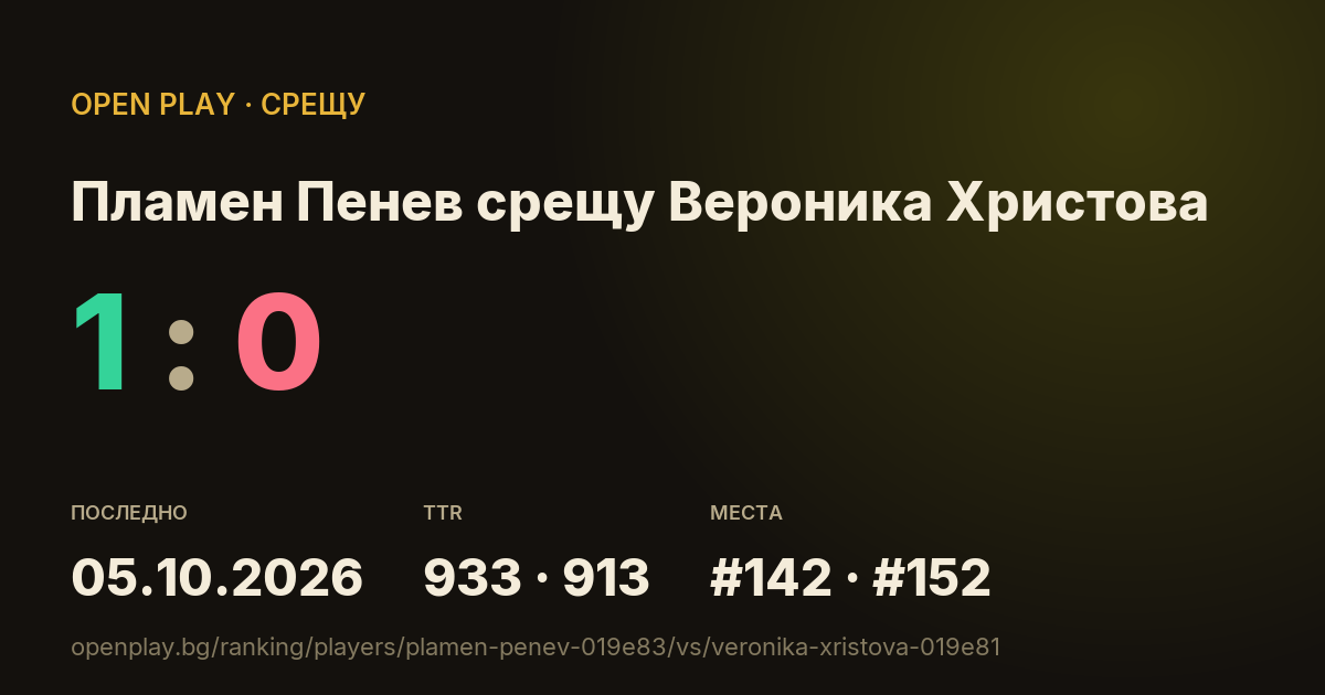 Пламен Пенев срещу Вероника Христова в OPEN PLAY