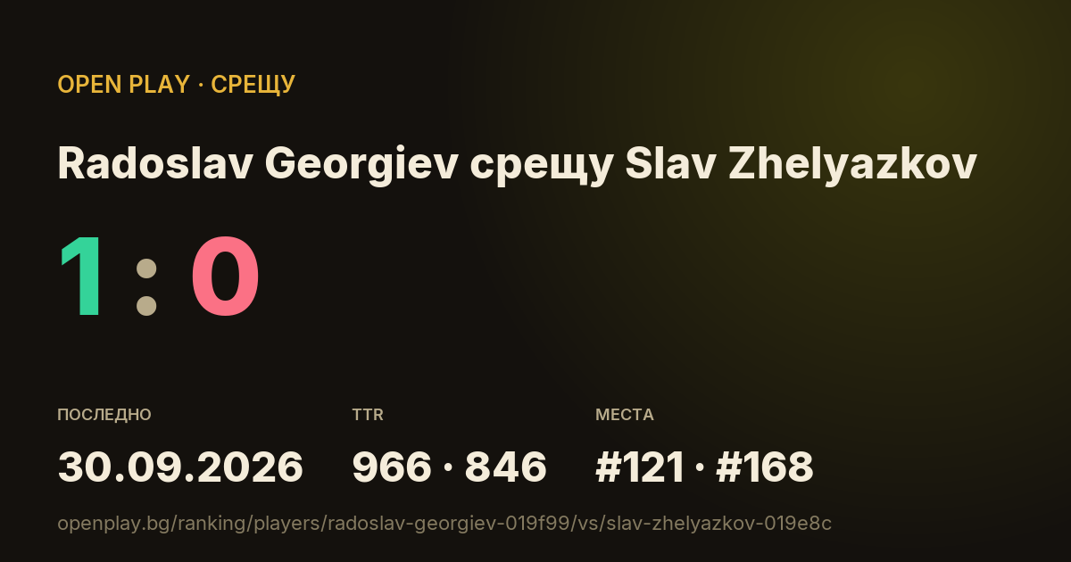 Radoslav Georgiev срещу Slav Zhelyazkov в OPEN PLAY