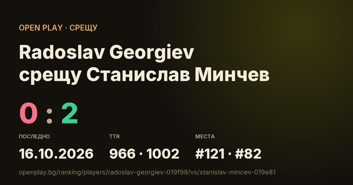 Radoslav Georgiev срещу Станислав Минчев в OPEN PLAY