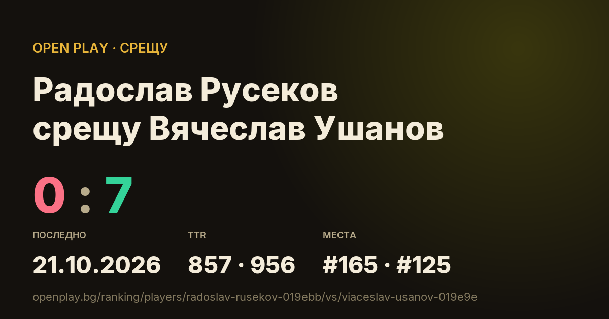Радослав Русеков срещу Вячеслав Ушанов в OPEN PLAY
