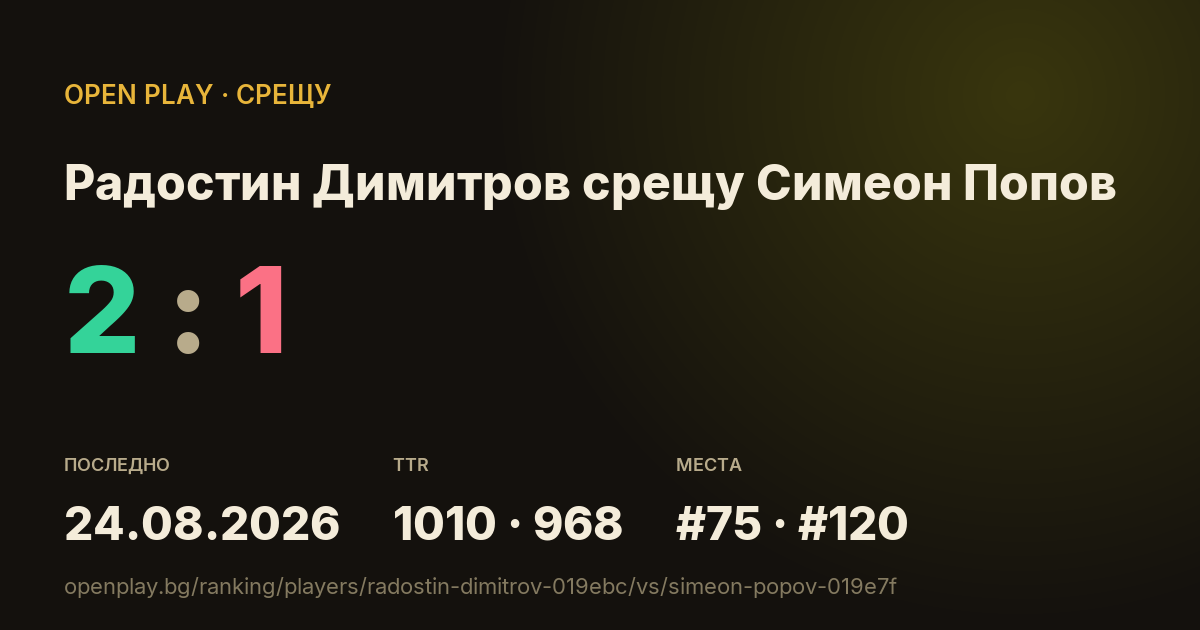 Радостин Димитров срещу Симеон Попов в OPEN PLAY