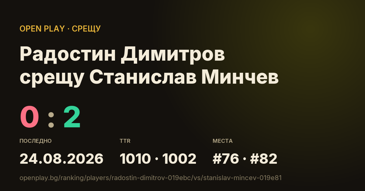 Радостин Димитров срещу Станислав Минчев в OPEN PLAY