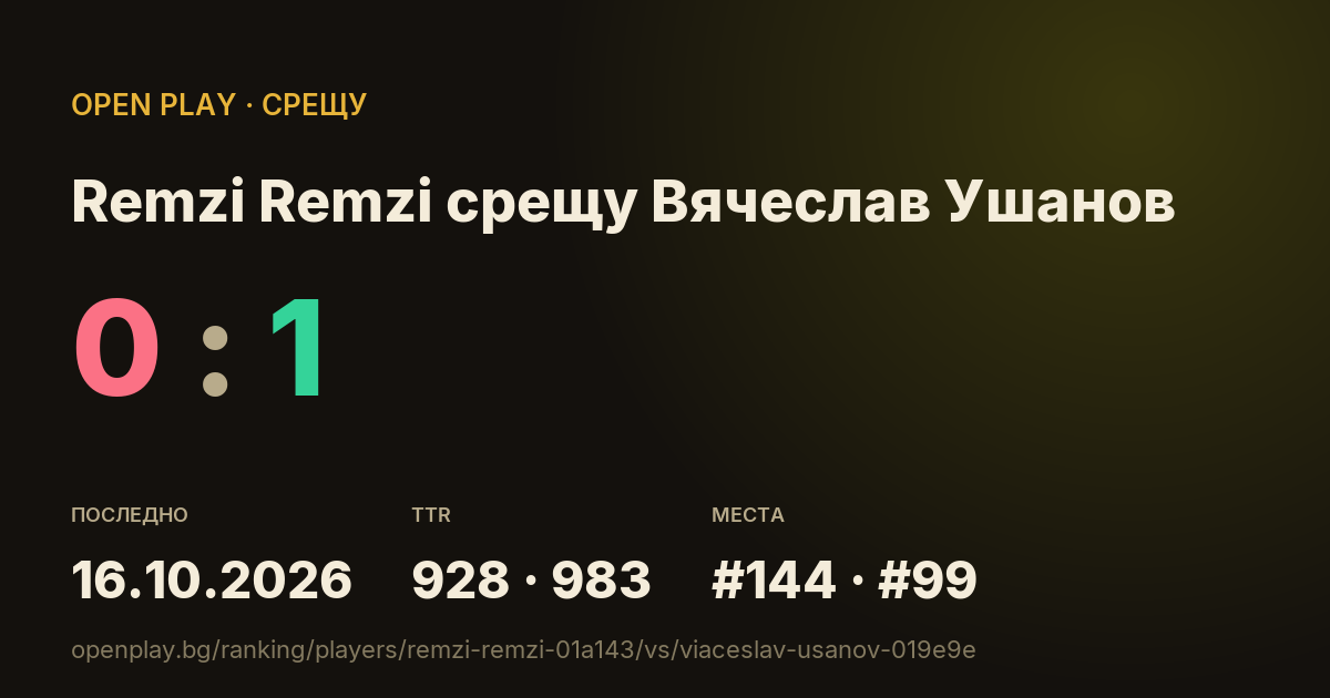 Remzi Remzi срещу Вячеслав Ушанов в OPEN PLAY