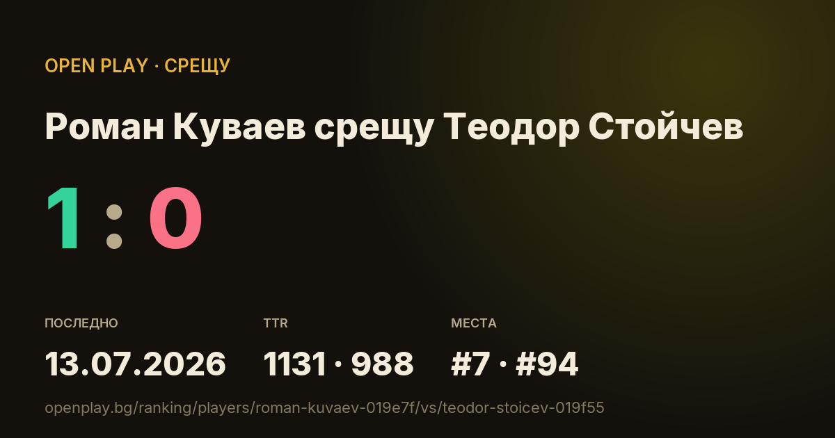 Роман Куваев срещу Теодор Стойчев в OPEN PLAY