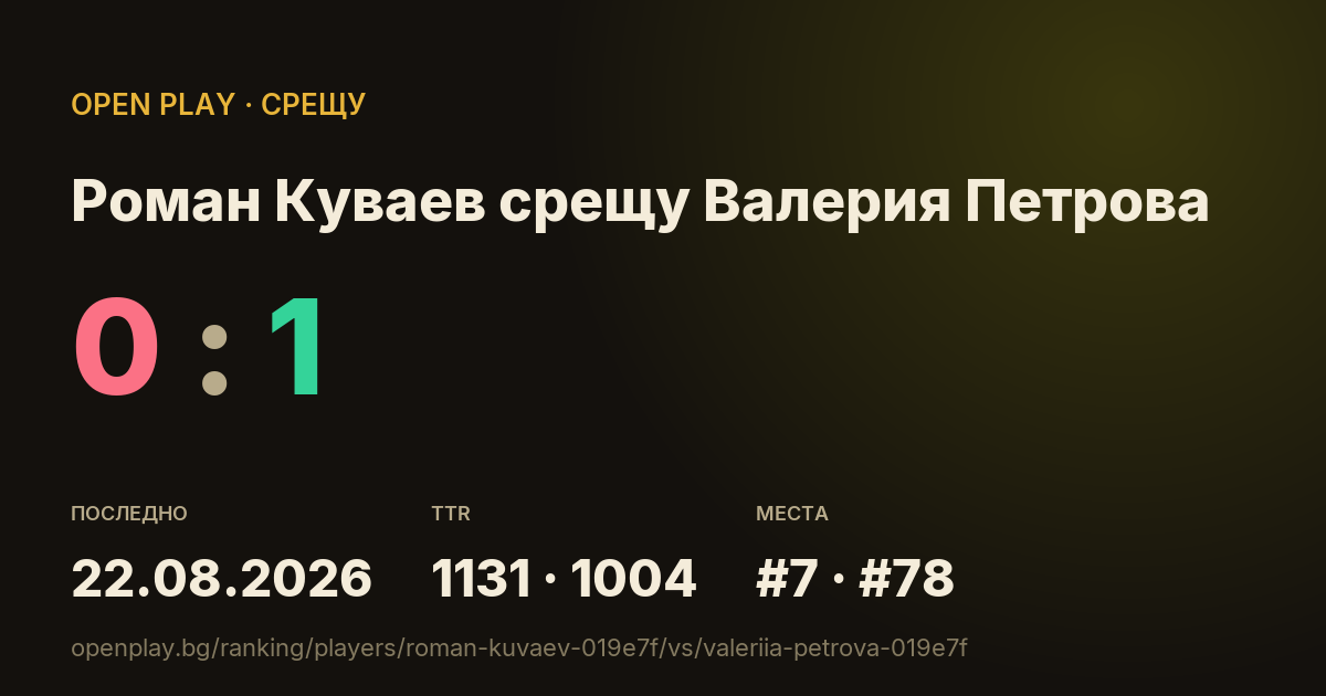 Роман Куваев срещу Валерия Петрова в OPEN PLAY