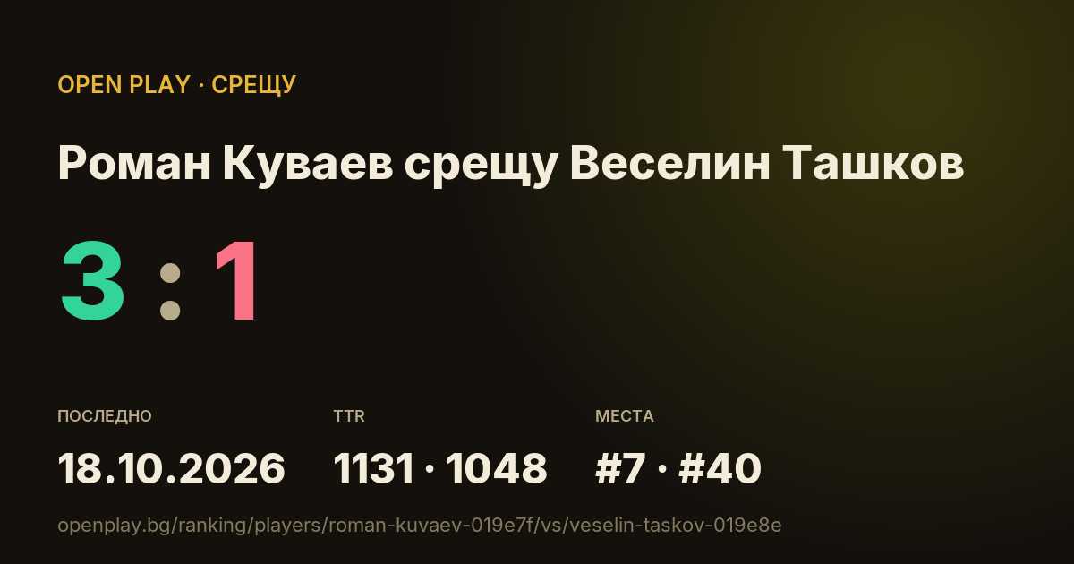Роман Куваев срещу Веселин Ташков в OPEN PLAY