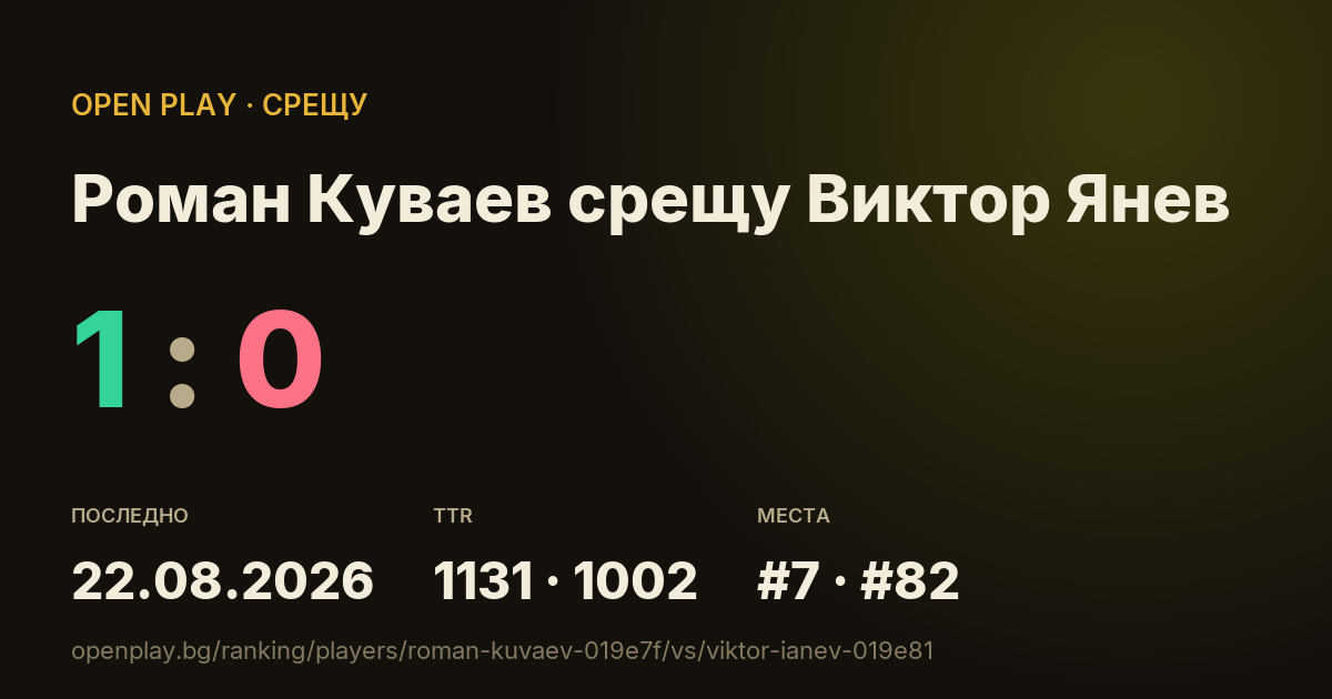 Роман Куваев срещу Виктор Янев в OPEN PLAY
