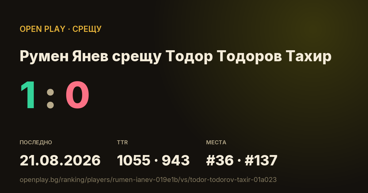 Румен Янев срещу Тодор Тодоров Тахир в OPEN PLAY