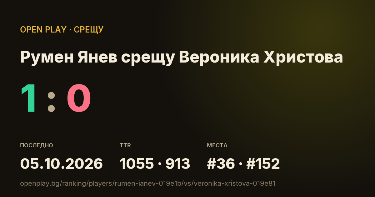 Румен Янев срещу Вероника Христова в OPEN PLAY