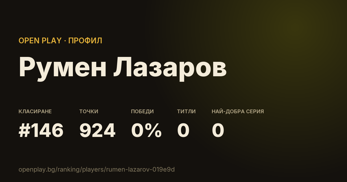 Картичката на Румен Лазаров в OPEN PLAY