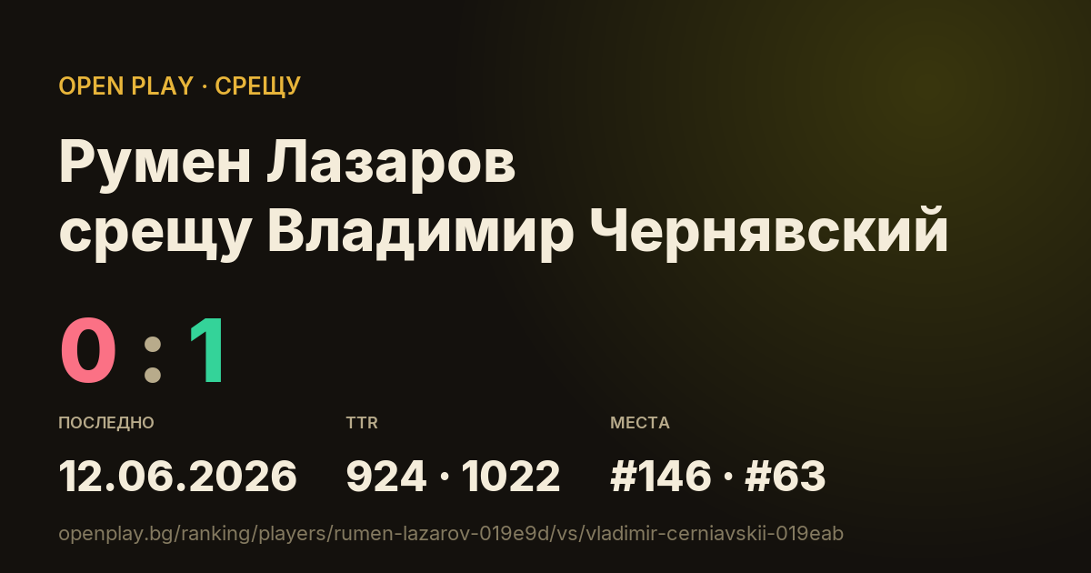 Румен Лазаров срещу Владимир Чернявский в OPEN PLAY