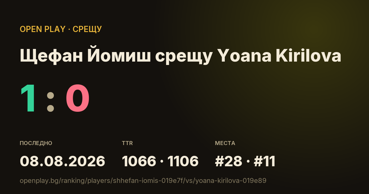 Щефан Йомиш срещу Yoana Kirilova в OPEN PLAY