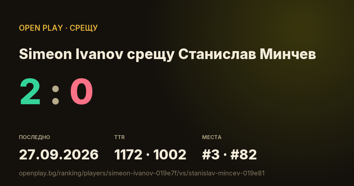 Simeon Ivanov срещу Станислав Минчев в OPEN PLAY