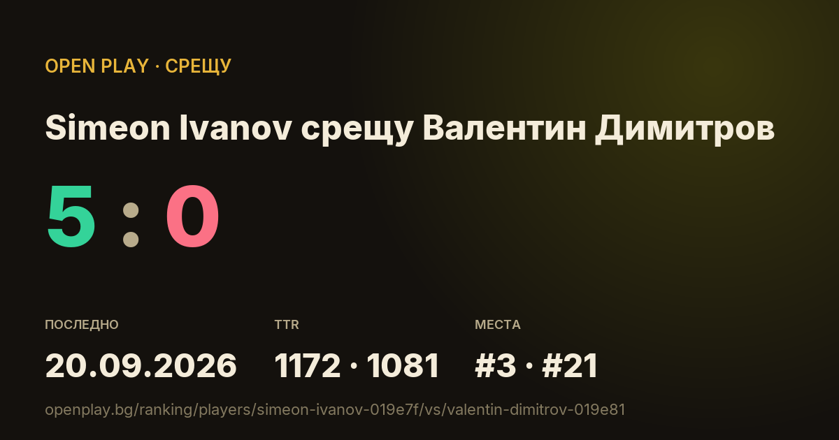 Simeon Ivanov срещу Валентин Димитров в OPEN PLAY