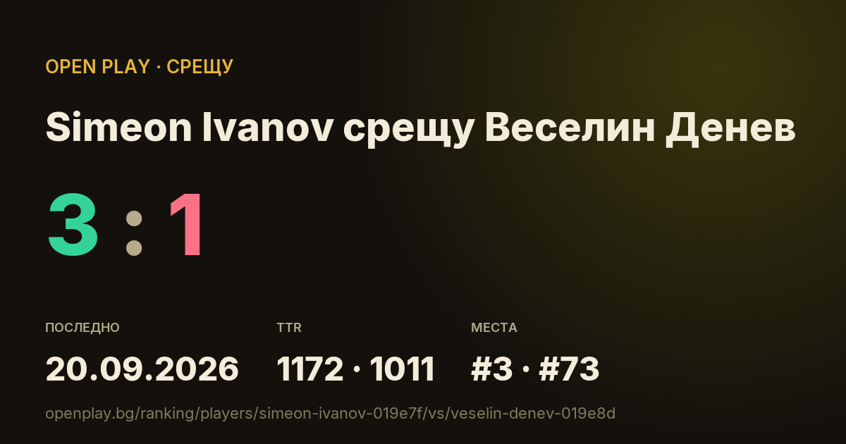 Simeon Ivanov срещу Веселин Денев в OPEN PLAY