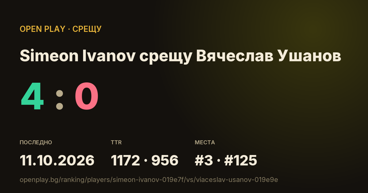 Simeon Ivanov срещу Вячеслав Ушанов в OPEN PLAY