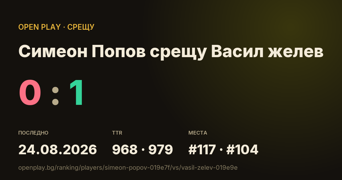 Симеон Попов срещу Васил желев в OPEN PLAY