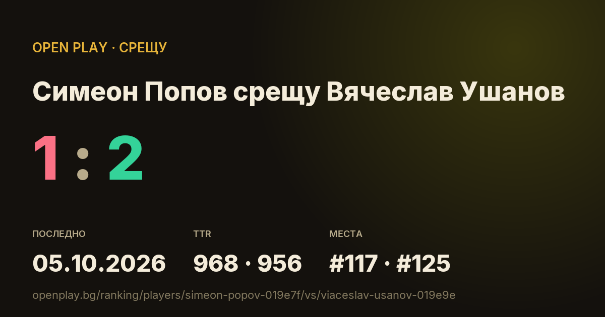 Симеон Попов срещу Вячеслав Ушанов в OPEN PLAY