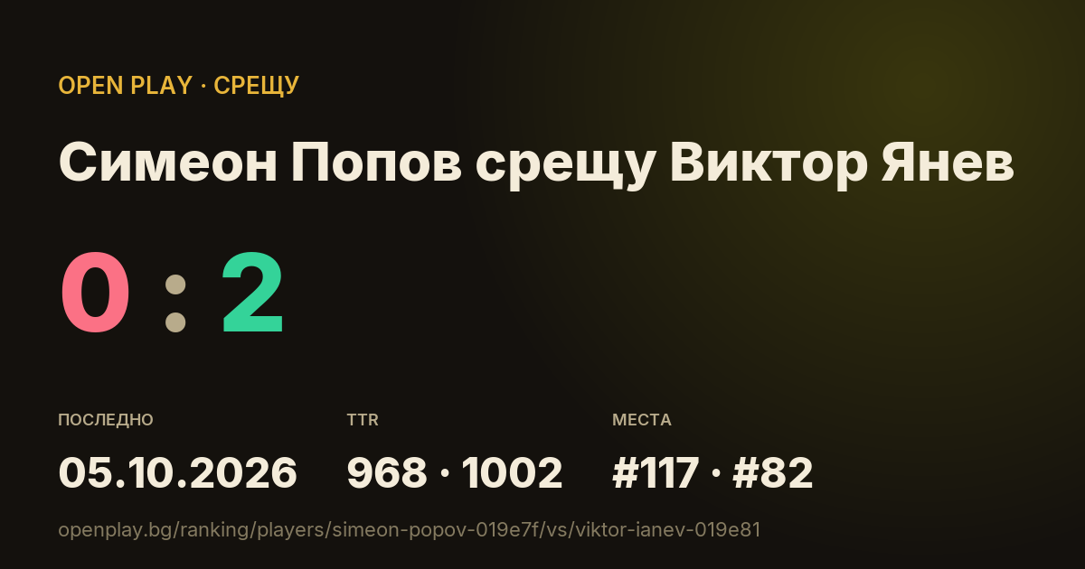Симеон Попов срещу Виктор Янев в OPEN PLAY