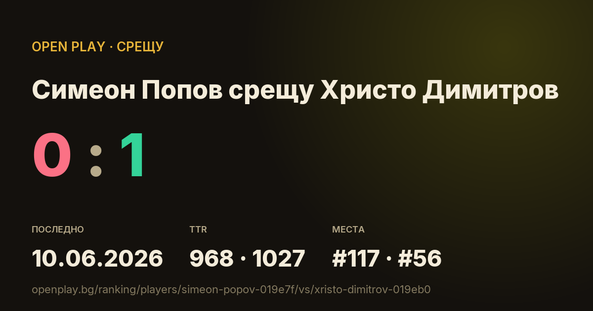 Симеон Попов срещу Христо Димитров в OPEN PLAY
