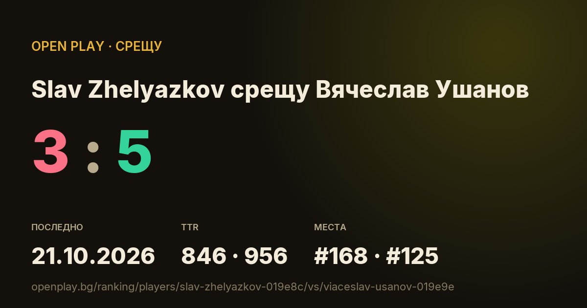 Slav Zhelyazkov срещу Вячеслав Ушанов в OPEN PLAY