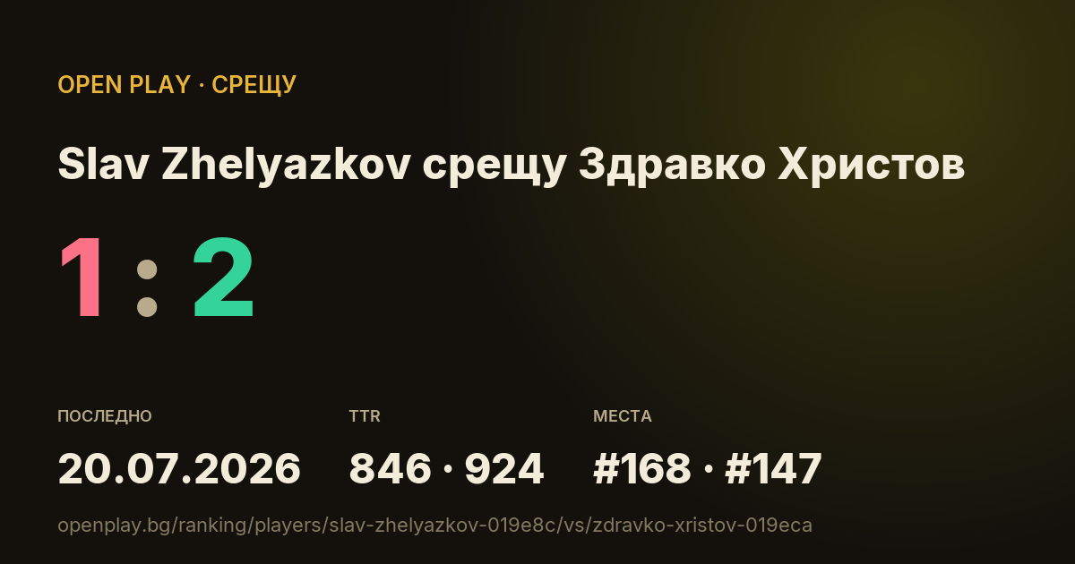 Slav Zhelyazkov срещу Здравко Христов в OPEN PLAY
