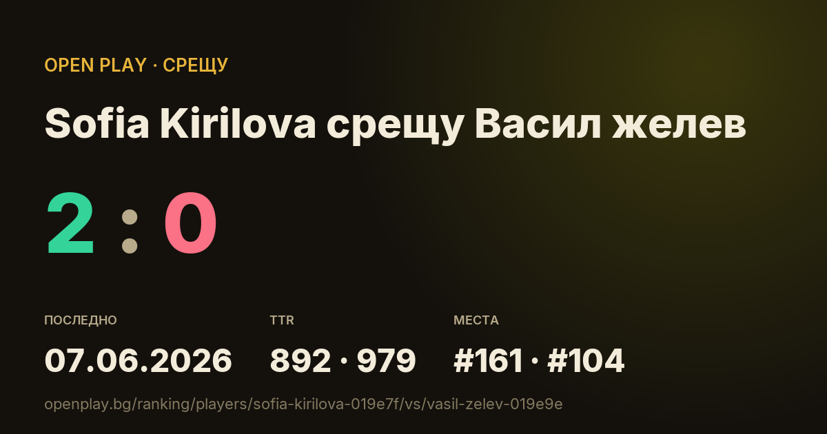 Sofia Kirilova срещу Васил желев в OPEN PLAY