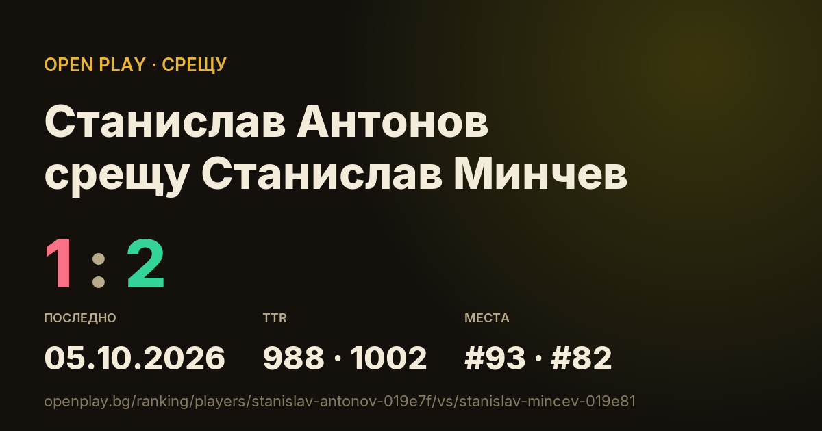 Станислав Антонов срещу Станислав Минчев в OPEN PLAY