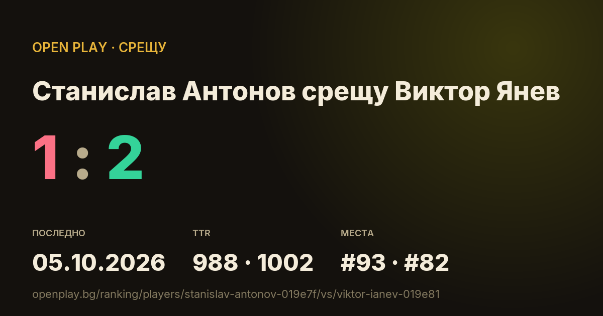 Станислав Антонов срещу Виктор Янев в OPEN PLAY