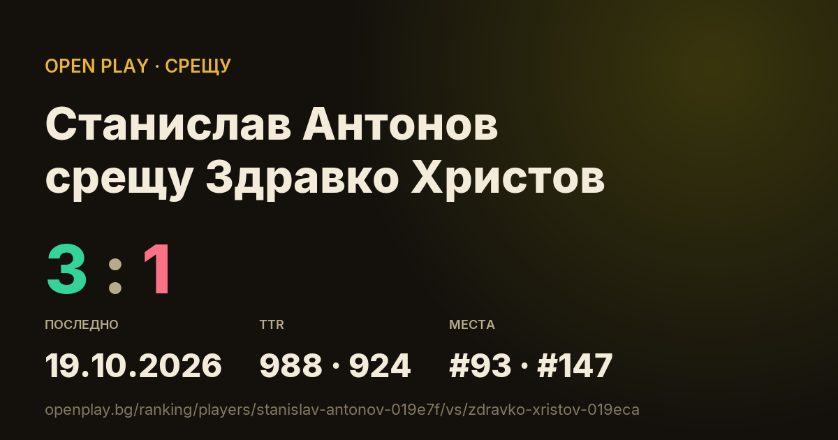 Станислав Антонов срещу Здравко Христов в OPEN PLAY