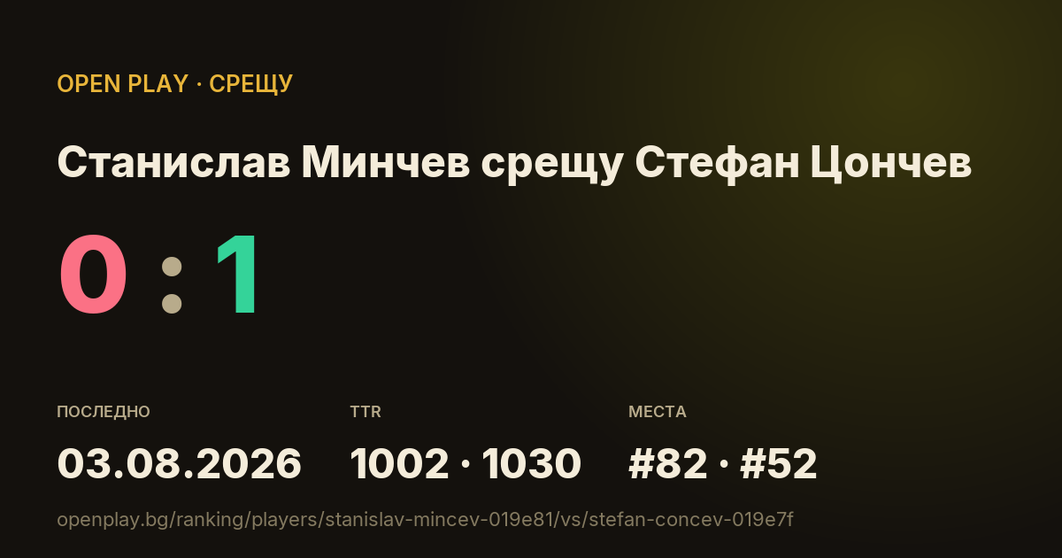Станислав Минчев срещу Стефан Цончев в OPEN PLAY