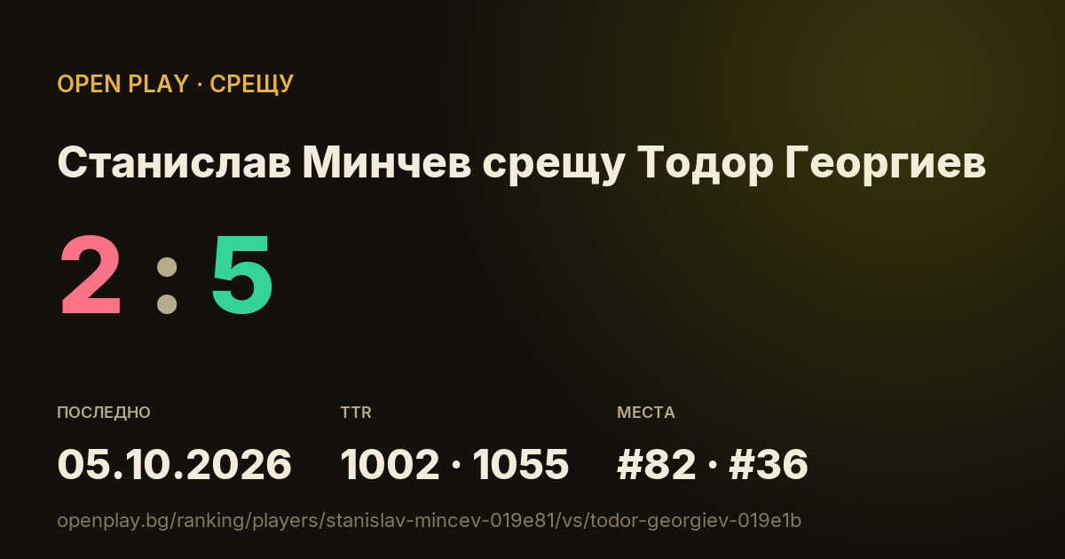 Станислав Минчев срещу Тодор Георгиев в OPEN PLAY