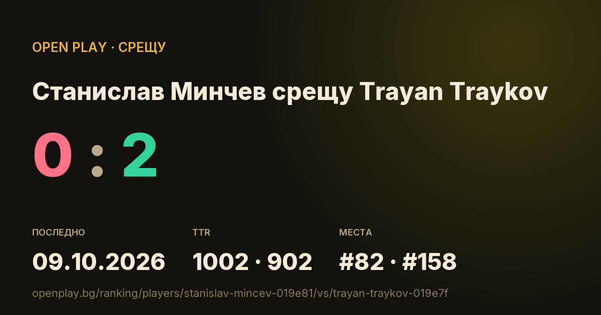 Станислав Минчев срещу Trayan Traykov в OPEN PLAY