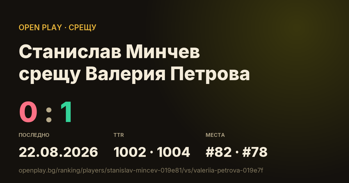 Станислав Минчев срещу Валерия Петрова в OPEN PLAY