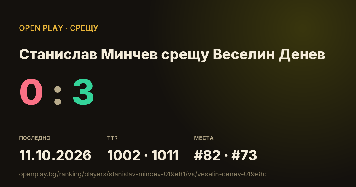 Станислав Минчев срещу Веселин Денев в OPEN PLAY