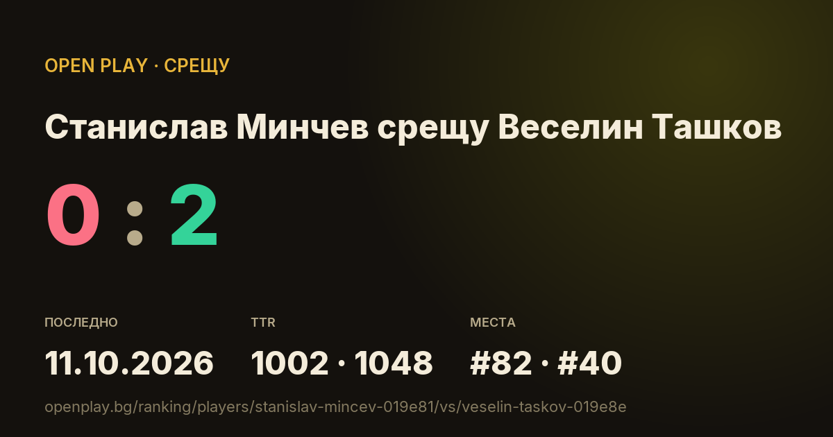 Станислав Минчев срещу Веселин Ташков в OPEN PLAY