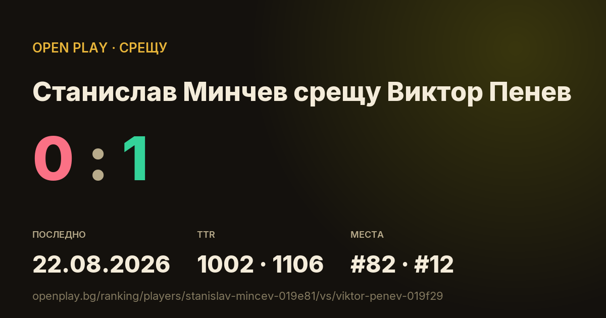 Станислав Минчев срещу Виктор Пенев в OPEN PLAY