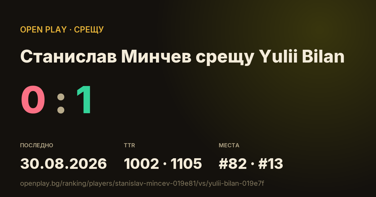 Станислав Минчев срещу Yulii Bilan в OPEN PLAY