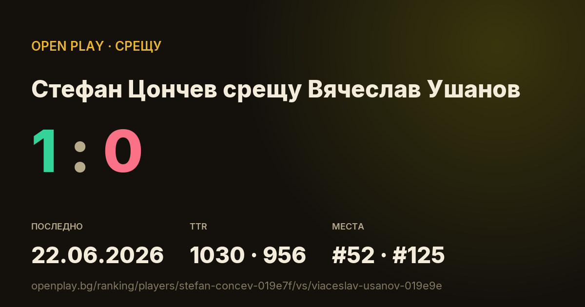 Стефан Цончев срещу Вячеслав Ушанов в OPEN PLAY