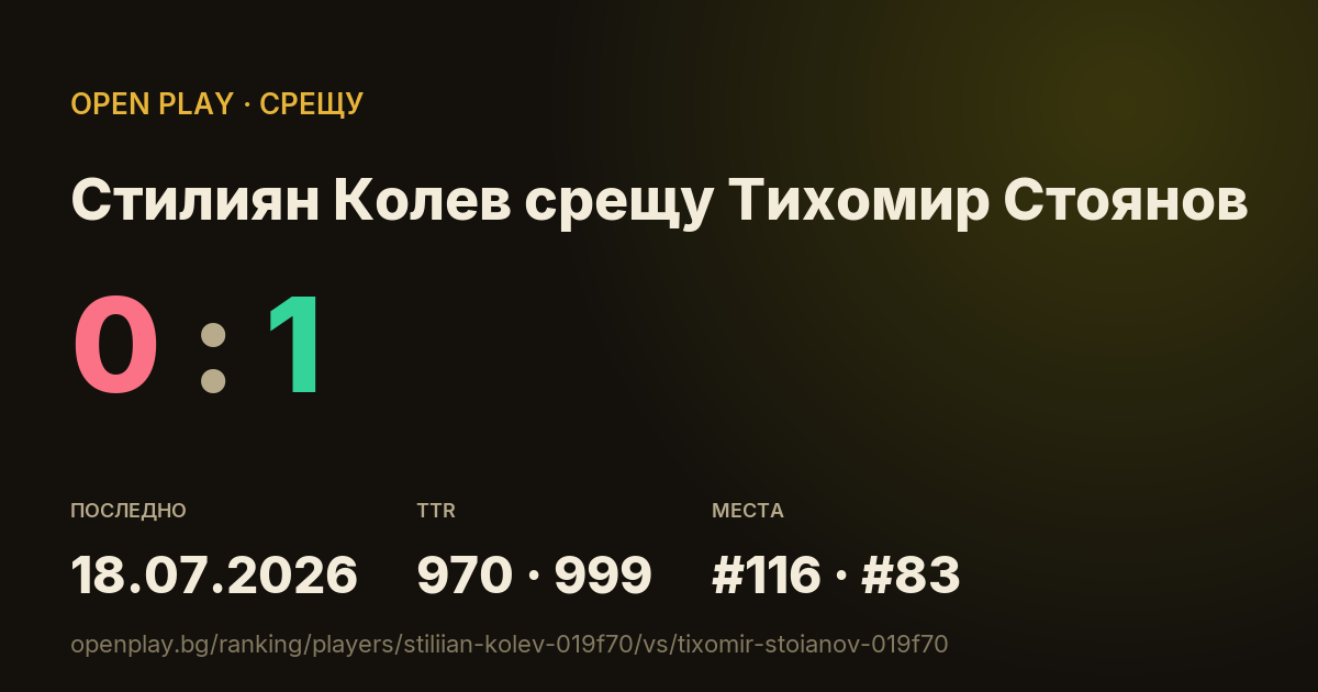 Стилиян Колев срещу Тихомир Стоянов в OPEN PLAY