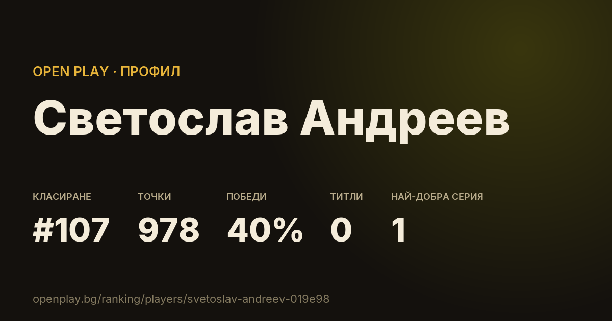 Картичката на Светослав Андреев в OPEN PLAY