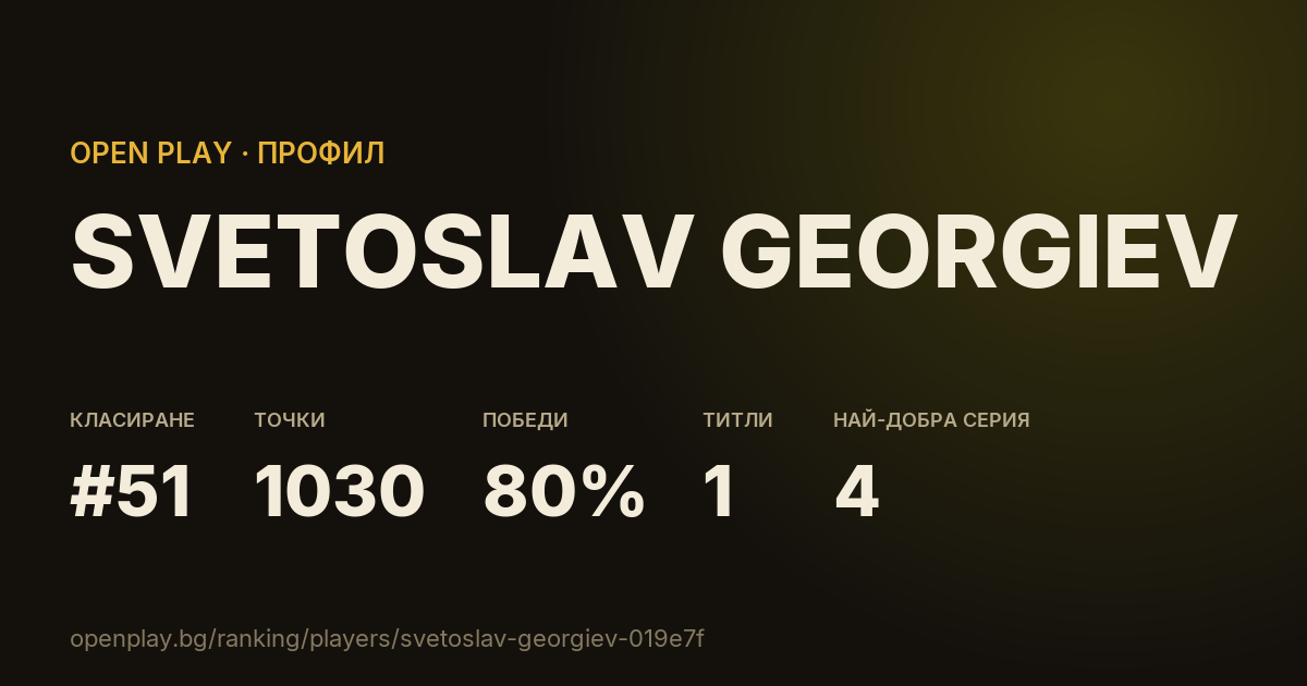 Картичката на SVETOSLAV GEORGIEV в OPEN PLAY
