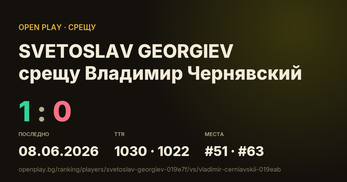 SVETOSLAV GEORGIEV срещу Владимир Чернявский в OPEN PLAY