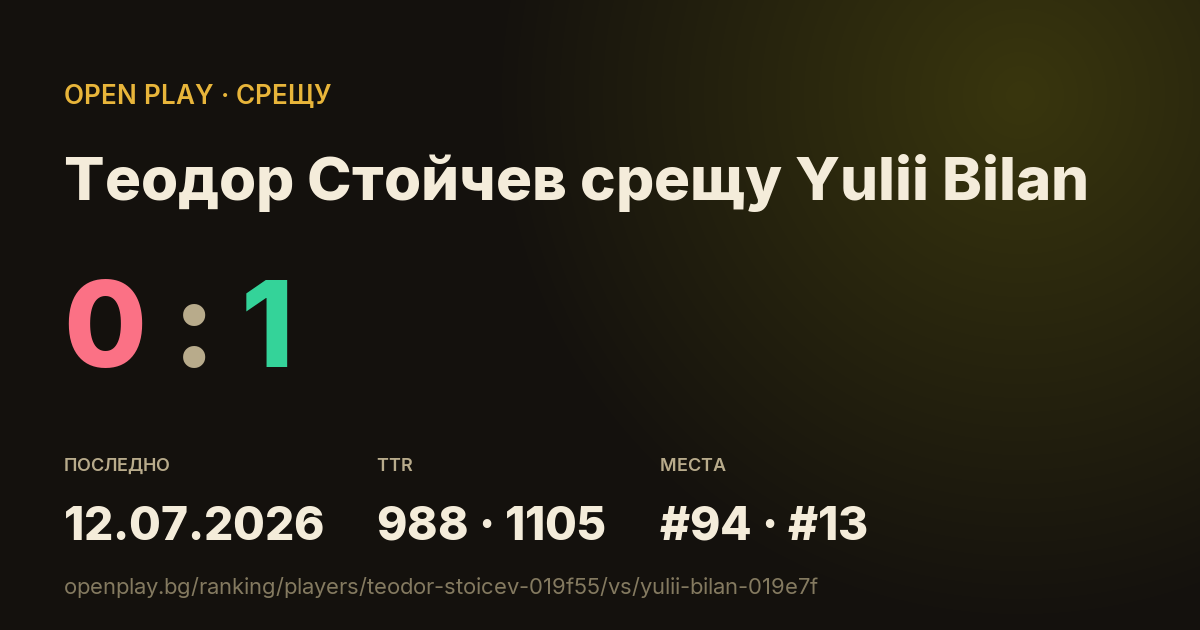 Теодор Стойчев срещу Yulii Bilan в OPEN PLAY