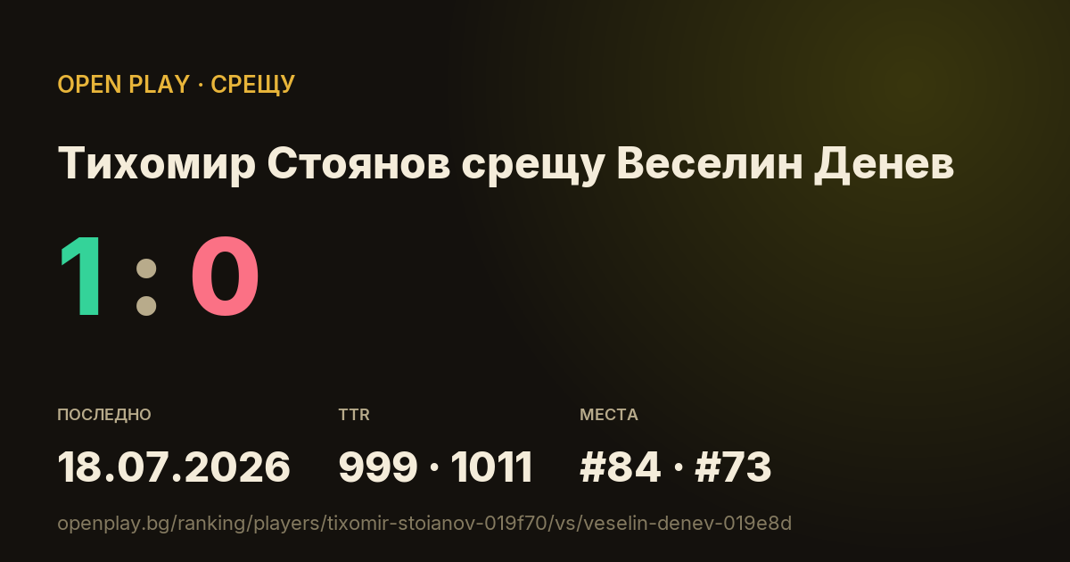 Тихомир Стоянов срещу Веселин Денев в OPEN PLAY