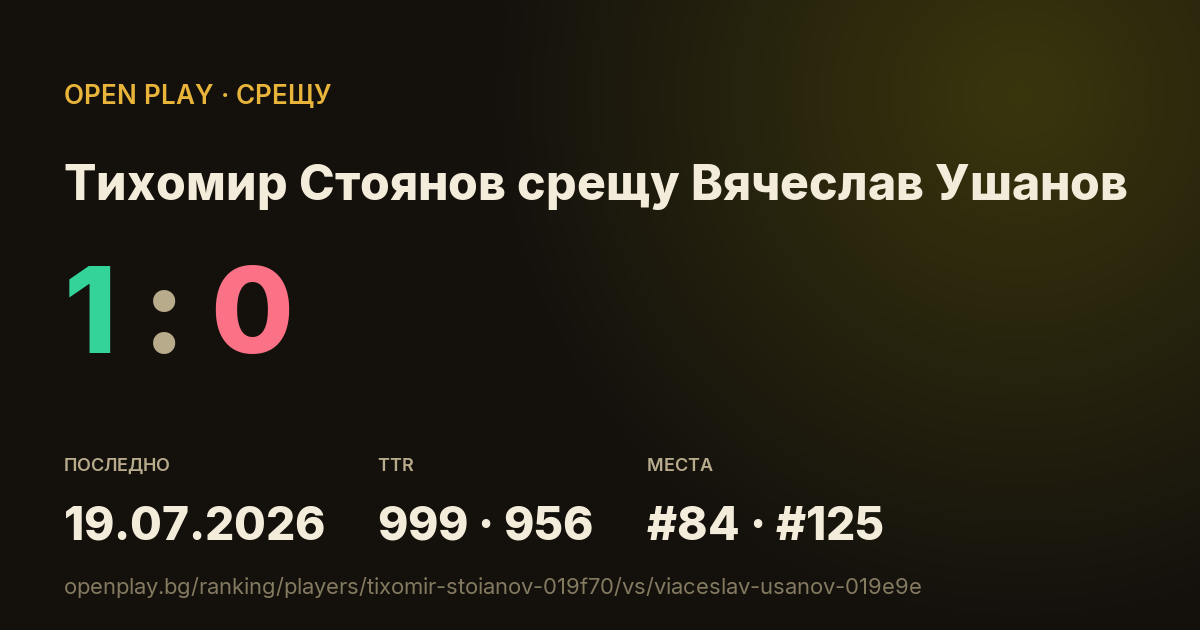Тихомир Стоянов срещу Вячеслав Ушанов в OPEN PLAY