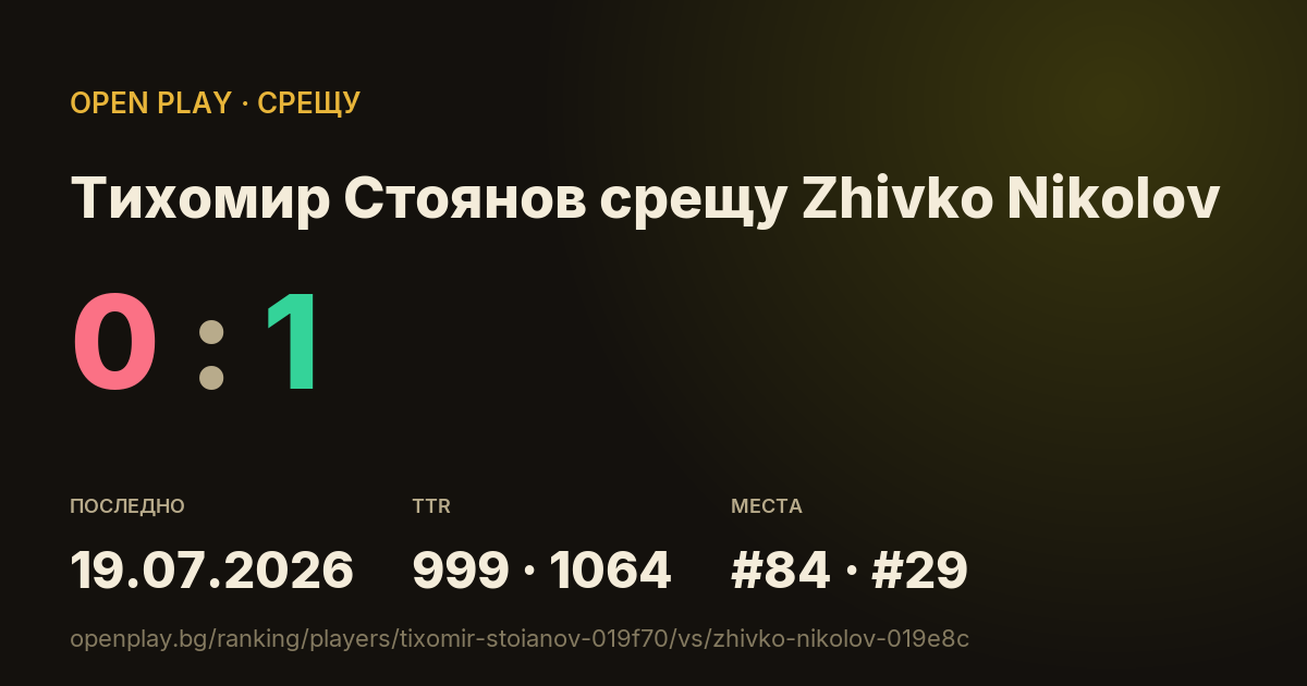Тихомир Стоянов срещу Zhivko Nikolov в OPEN PLAY