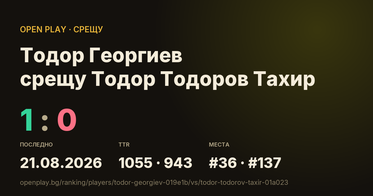 Тодор Георгиев срещу Тодор Тодоров Тахир в OPEN PLAY